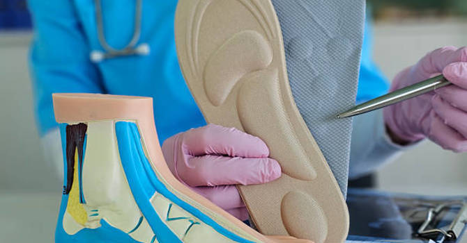 Custom Orthotics